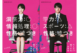 浜辺美波＆赤楚衛二ら、6人の就活生が心理戦 青春ミステリ小説「六人の嘘つきな大学生」実写映画化 画像