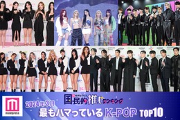 ＜2024年3月＞「最もハマっているK-POP」トップ10を発表【モデルプレス国民的推しランキング】 画像