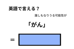 英語で「がん」はなんて言う？ 画像