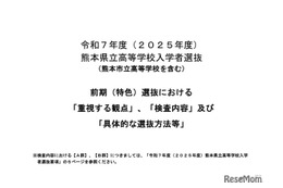 【高校受験2025】熊本県、前期（特色）選抜「重視する観点」など公表