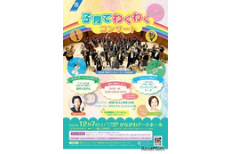 神奈川フィルハーモニー「子育てわくわくコンサート」12/7