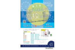 【高校受験2025】「横浜」公私合同高校入試相談会10/14