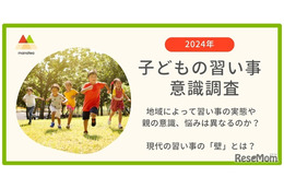 子供の習い事、親の負担は「送迎・費用」地域差も