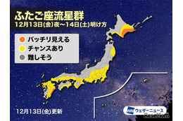 ふたご座流星群、12/13夜に見頃…気になる天気は？ 画像