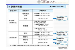 【共通テスト2025】初の新課程入試…変更点まとめ