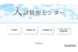 【中学受験2025】千葉県1月入試の出願状況（12/19時点）市川5.42倍