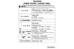 国家公務員採用試験2025…総合職（院・大卒）1次試験3/16