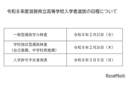 【高校受験2026】滋賀県立高校、学力検査2/25