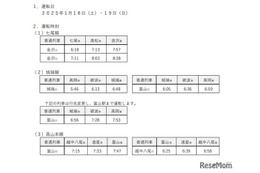 【共通テスト2025】臨時列車運転…JR西日本