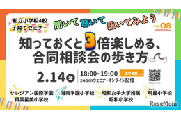 【小学校受験】目黒星美など私立小4校合同セミナー2/14