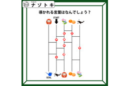 「STARTからGOALまで向かってください！」冷静に辿ってみましょう！【難易度LV.3クイズ】