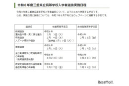 【高校受験2026】三重県立高校入試、前期2/3-4・後期3/10