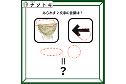 この「鳥の巣と矢印」赤の点線に該当する意外な言葉とは？わかると「うわーなるほど」と声が出た【難易度LV.3クイズ】