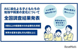 AI進化で教育変革、8割の保護者が必要性を実感