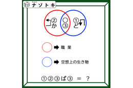 クイズです！「ベン図の意味を考えよう」矢印をよく見ると分かるかも？【難易度LV.3・中辛】