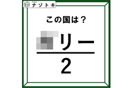 クイズです！分数を眺めると「国名」が見えてきますよ。さて、どこの国でしょうか【難易度LV.2・甘口】