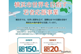 横浜市、高校生の留学支援を拡充…最大150万円