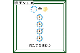 クイズです！「時計が表す言葉は？」ちょっと難しいかな？【難易度LV４.・辛口】