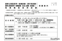 国家公務員、一般職（高卒・社会人）受験案内を公表 画像