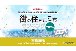 住みたい街ランキング、首都圏1・2位は7年連続の人気