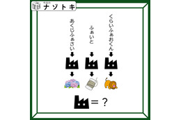 クイズです！イラストが変化するときの「法則」を考えよう！【難易度LV３.・中辛】