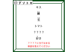 クイズです！「？？？？にはどんな言葉がはいるか考えよう！」全体を眺めることが大事！【難易度LV３.・中辛】