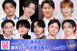 【6月6日は兄の日】2025年版「国民の兄」決定 トップ10発表【モデルプレス国民的推しランキング】