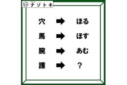 クイズです！「踵と書いてなんと読む？」でも「きびす」じゃないんですよ、何だろう【難易度LV２.・甘口】
