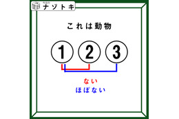 クイズです！「これは動物！何でしょう？」ない、ほぼない！どういうこと？【難易度LV４.・辛口】