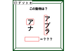 クイズです！「図が表す動物は何でしょうか？」ワクの位置も重要みたいですよ！【難易度LV３.・中辛】