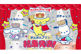 「2025年サンリオキャラクター大賞」結果発表 ポムポムプリン9年ぶり4度目の快挙・総得票数は過去最多6316万票 画像
