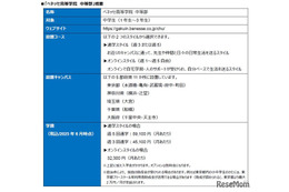 ベネッセがオンラインも可能な中学生向けフリースクールを開校