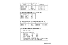【高校受験2026】愛知県公立高、特色選抜76校1校舎113学科で実施