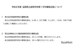 【高校受験2026】滋賀県立高、募集定員9,480人…増減なし