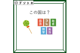 クイズです！「この国はどこ？」イラストを言語化しましょう【難易度LV２.・甘口】