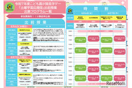 【夏休み2025】文科省「こども霞が関見学デー」出前授業…AR・AI体験も