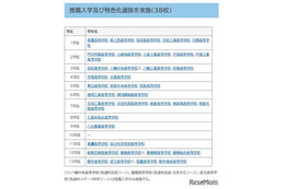 【高校受験2026】福岡県立高、38校が特色化選抜と推薦入学を実施