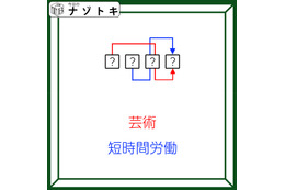 クイズです！「隠れている４文字の言葉は？」赤と青の文字と矢印から導こう【難易度LV３.・中辛】