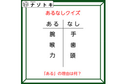 あるなしクイズです！「腕にあって手にない。喉にあって歯にない」あるの共通点とは？【難易度LV３.・中辛】