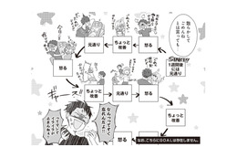 散らかす彼女との同棲は無理…？ ミニマリスト彼氏が愚痴る不満と捨てられないモノ【ミニマリスト彼氏とオタク彼女の同棲戦争 #４】