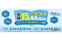 中2-3生「英検15分ギュギュッと講座」8-9月…河合塾マナビス