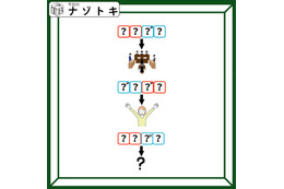 クイズです！「この図から導かれる言葉はなに？」答えは……とある島です【難易度LV２.・甘口】
