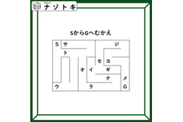 クイズです！「SからGへむかえ」迷路とバラバラのカタカナから、答えを導きましょう【難易度LV２.・甘口】