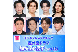 読者が選ぶ「歴代夏ドラマの胸キュン男子」トップ10を発表【モデルプレスランキング】