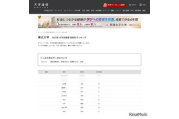 【大学受験2025】東北大 合格者数「高校別ランキング」エリアトップの公立高並ぶ