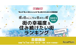 幸福度＆住み続けたい街・埼玉県版、横瀬町が初登場1位