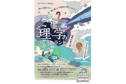 小学生親子対象「家族で体験 理学のワンダーランド」10/18東大