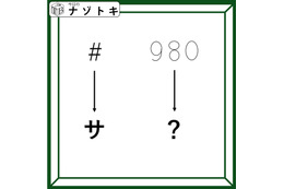 クイズです！「シャープがサに変わります」では９８０は？【難易度LV３.・中辛】