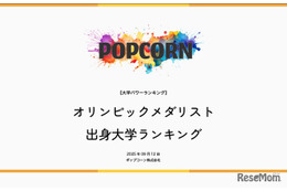 オリンピックメダリスト出身大学ランキング、2位は日大…1位は？