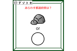 クイズです！「これは岩かな？それとも？」図が表す都道府県を考えましょう【難易度LV２.・甘口】
